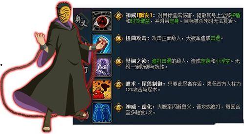 火影带土最新爆料,火影世界惊天秘密大公开